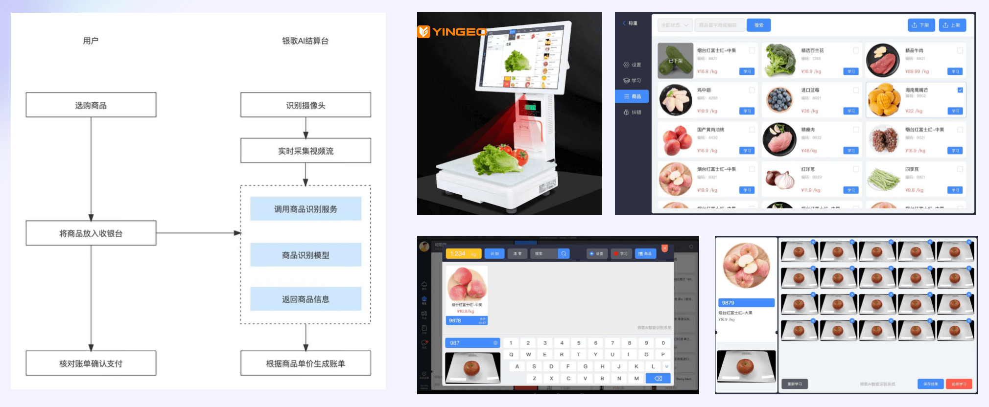 银歌云技术以AI赋能新零售，推出AI智能生鲜秤。